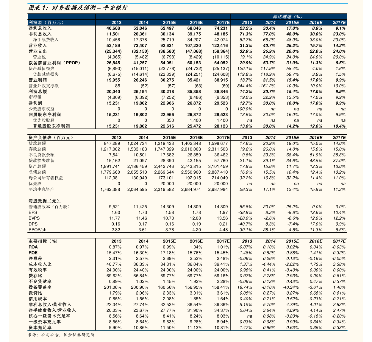 *ST春天修改經(jīng)營范圍并修訂《章程》條款 釋放戰(zhàn)略調(diào)整信號