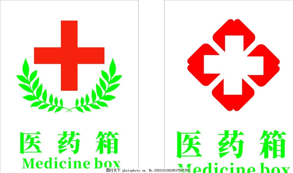 醫藥箱與藥品標志 正確辨識，安全用藥